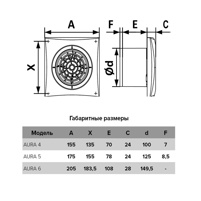 Вентилятор вытяжной Era 100 Aura 4C, 90 м3/ч, с обратным клапаном