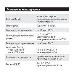 Шпаклевка полимерная Церезит IN 95 финишная всесезонная супербелая (25 кг)